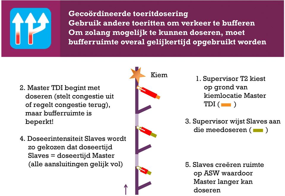 Doseerintensiteit Slaves wordt zo gekozen dat doseertijd Slaves= doseertijd Master (alle aansluitingen gelijk vol) Kiem 1.