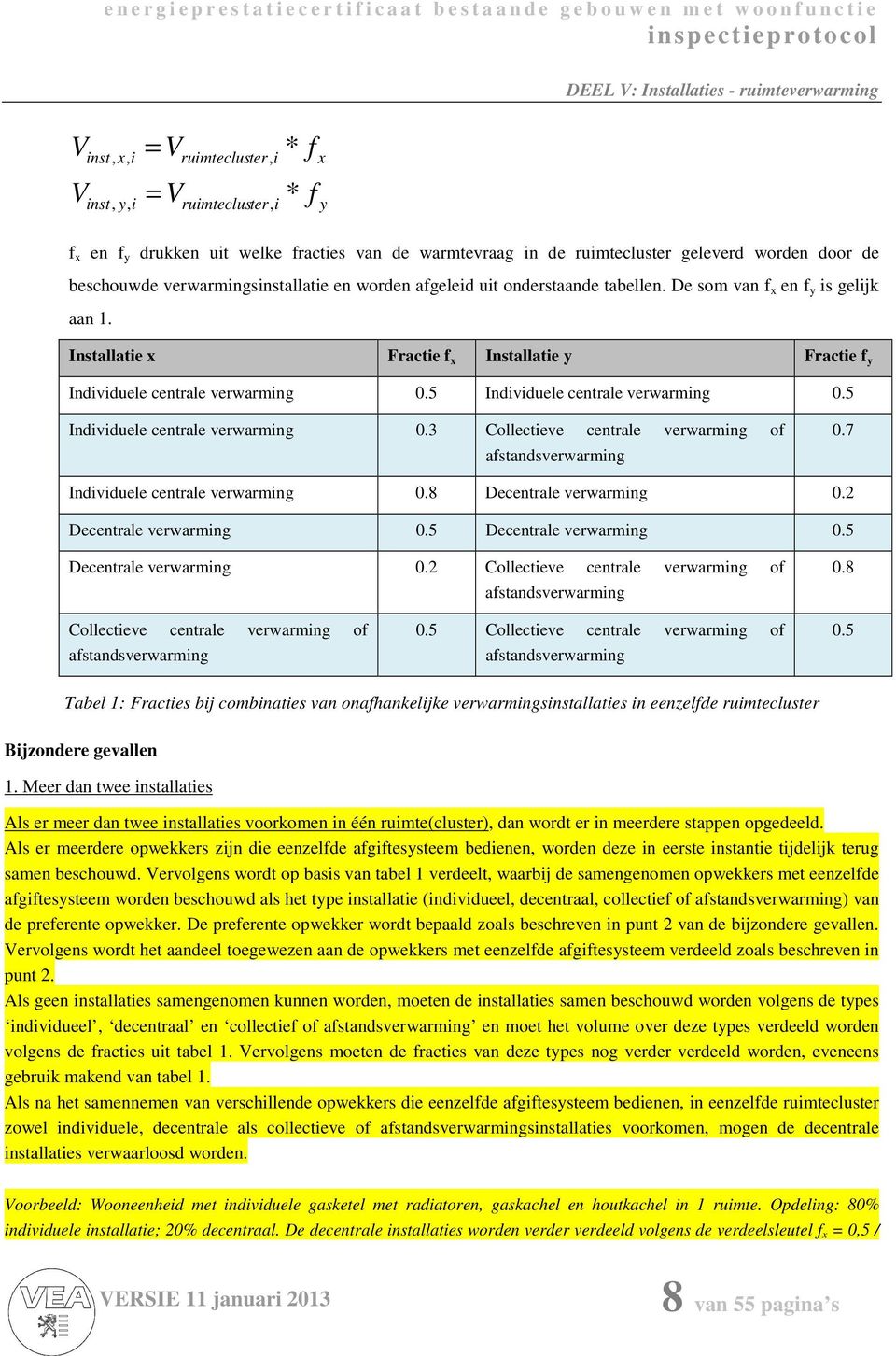 5 Individuele centrale verwarming 0.5 Individuele centrale verwarming 0.3 Collectieve centrale verwarming of afstandsverwarming 0.7 Individuele centrale verwarming 0.8 Decentrale verwarming 0.