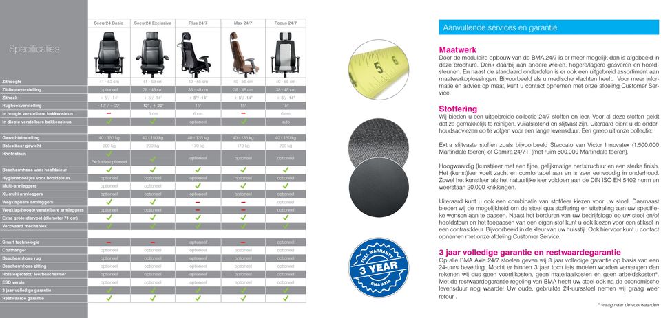 diepte verstelbare bekkensteun optioneel auto Gewichtsinstelling 40-150 kg 40-150 kg 40-135 kg 40-135 kg 40-150 kg Belastbaar gewicht 200 kg 200 kg 170 kg 170 kg 200 kg Hoofdsteun Exclusive optioneel