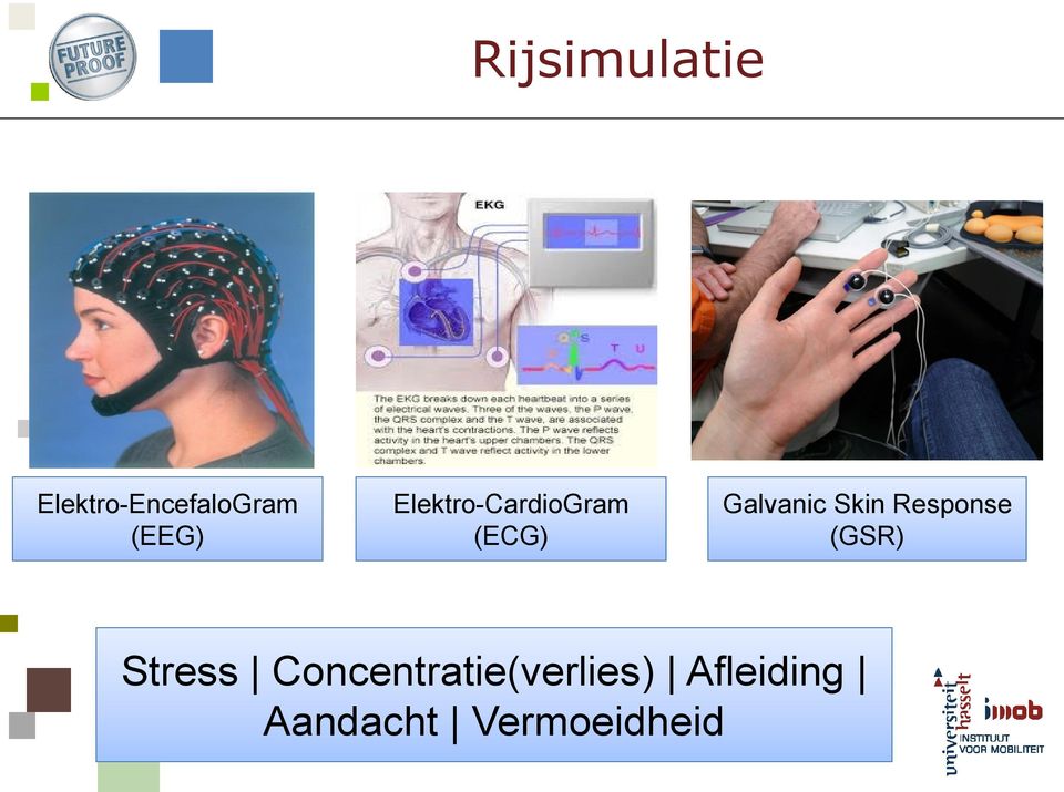 Galvanic Skin Response (GSR) Stress