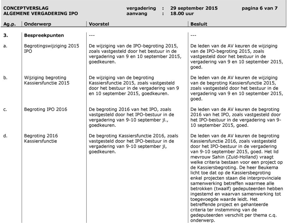 Kassiersfunctie 2015, zoals vastgesteld door het bestuur in de vergadering van 9 en 10 september 2015, De leden van de AV keuren de wijziging van de IPO-begroting 2015, zoals vastgesteld door het