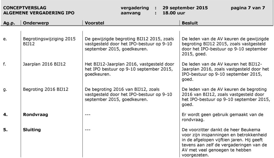 vastgesteld door het IPO-bestuur op 9-10 september 2015, f. Jaarplan 2016 BIJ12 Het BIJ12-Jaarplan 2016, vastgesteld door het IPO bestuur op 9-10 september 2015, g.