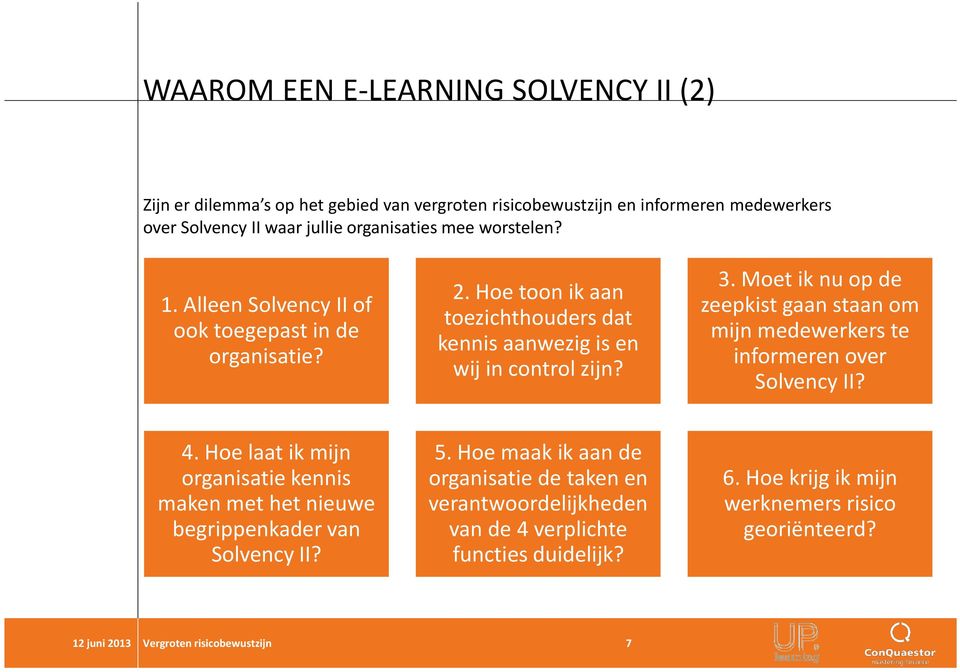 3. Moet ik nu op de zeepkist gaan staan om mijn medewerkers te informeren over Solvency II? 4.