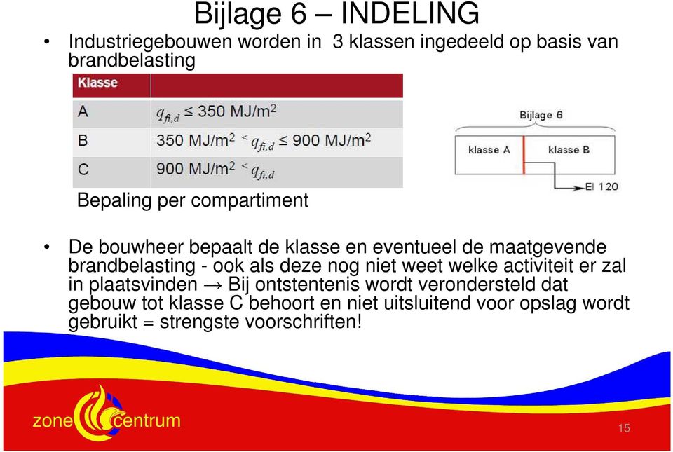 ook als deze nog niet weet welke activiteit er zal in plaatsvinden Bij ontstentenis wordt