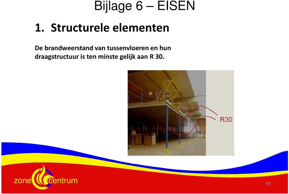 brandweerstand van tussenvloeren