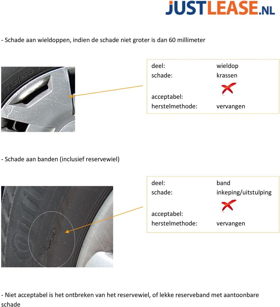 reservewiel) band inkeping/uitstulping vervangen - Niet acceptabel is