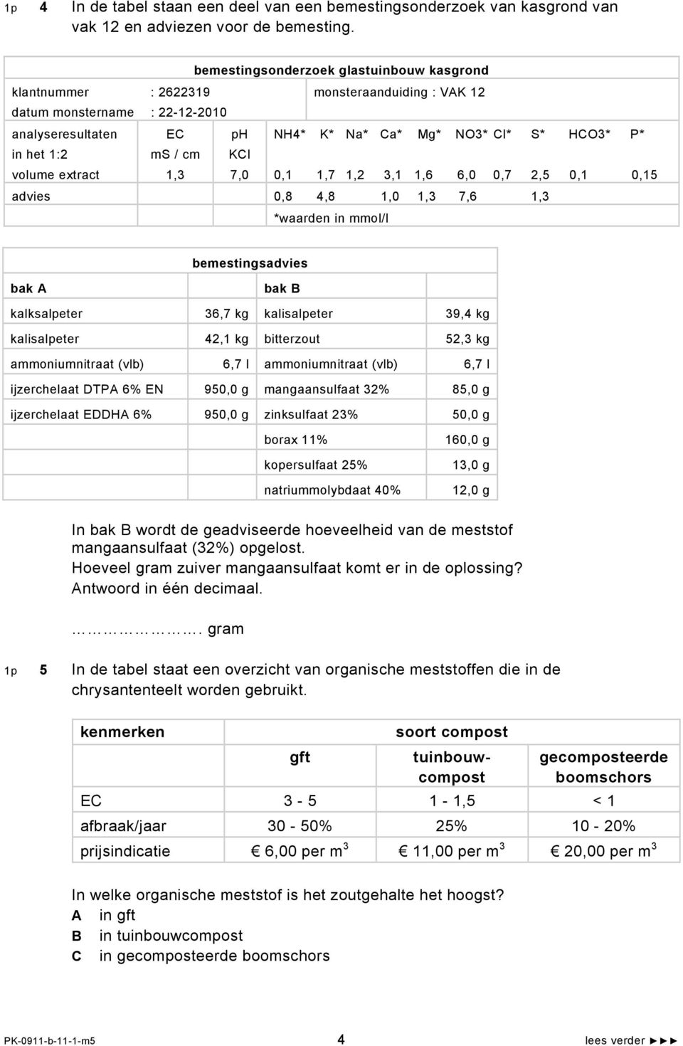 ms / cm KCl volume extract 1,3 7,0 0,1 1,7 1,2 3,1 1,6 6,0 0,7 2,5 0,1 0,15 advies 0,8 4,8 1,0 1,3 7,6 1,3 *waarden in mmol/l bemestingsadvies bak A bak B kalksalpeter 36,7 kg kalisalpeter 39,4 kg