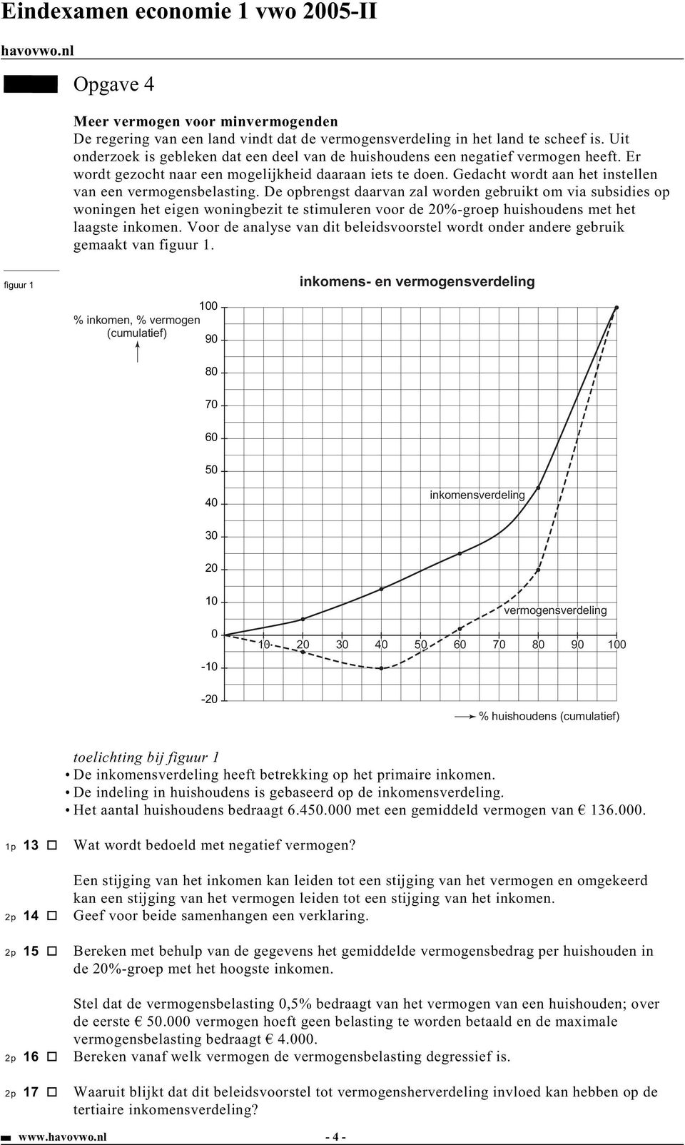 Gedacht wordt aan het instellen van een vermogensbelasting.