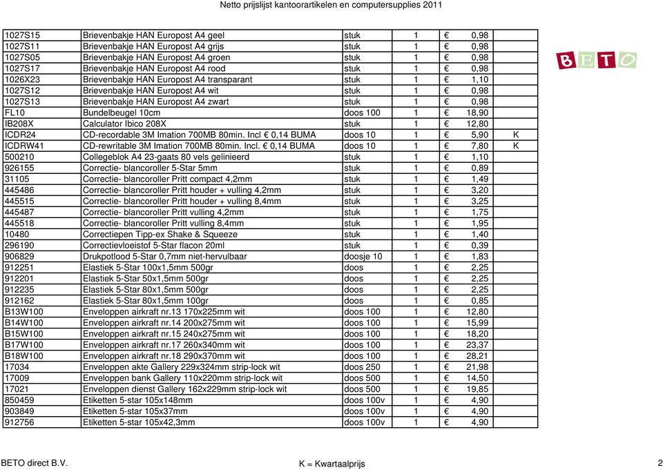 Bundelbeugel 10cm doos 100 1 18,90 IB208X Calculator Ibico 208X stuk 1 12,80 ICDR24 CD-recordable 3M Imation 700MB 80min. Incl 0,14 BUMA doos 10 1 5,90 K ICDRW41 CD-rewritable 3M Imation 700MB 80min.