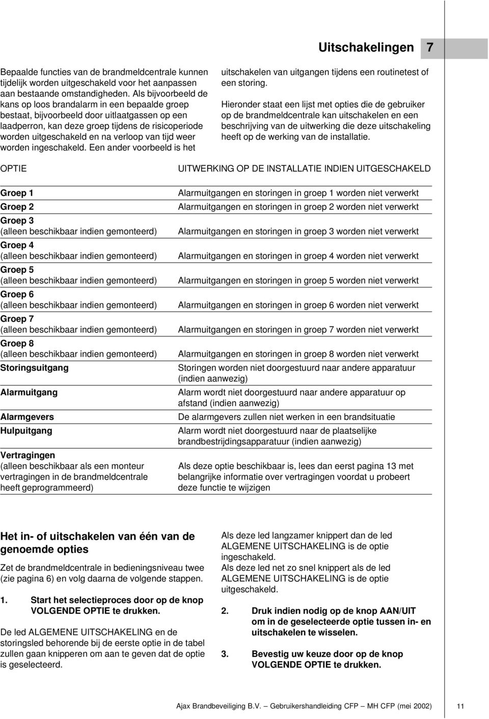 verloop van tijd weer worden ingeschakeld. Een ander voorbeeld is het uitschakelen van uitgangen tijdens een routinetest of een storing.