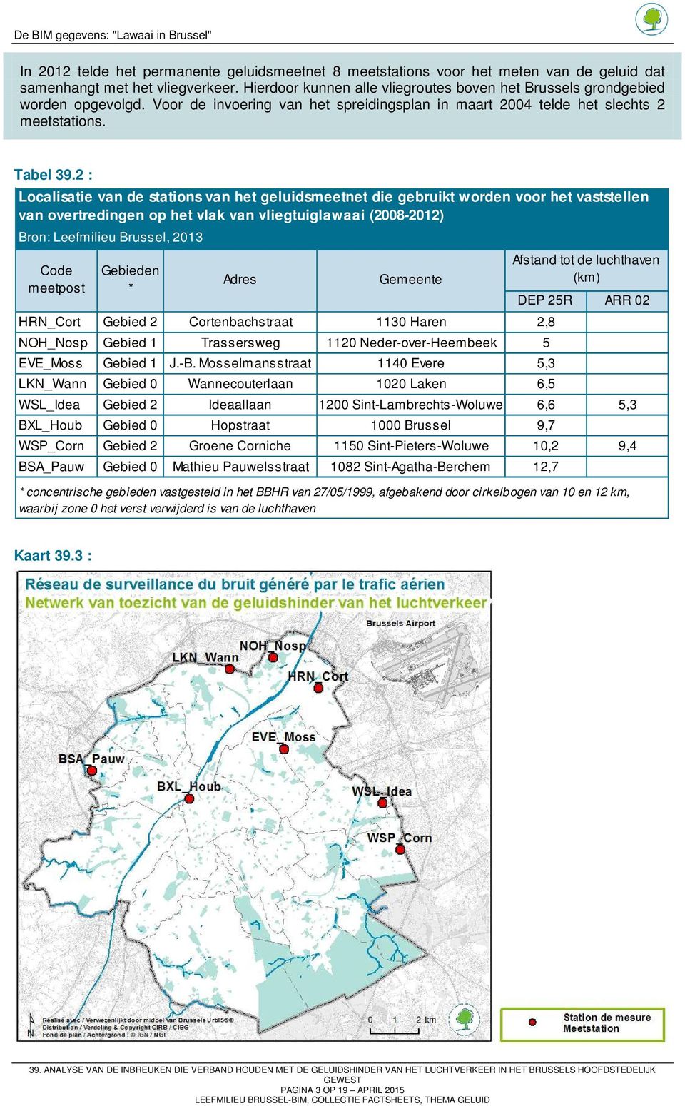 2 : Localisatie van de stations van het geluidsmeetnet die gebruikt worden voor het vaststellen van overtredingen op het vlak van vliegtuiglawaai (2008-2012) Bron: Leefmilieu Brussel, 2013 Code
