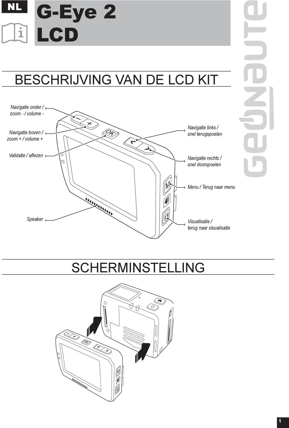 rechts / snel doorspoelen enu / Terug naar menu Speaker Visualisatie / terug naar visualisatie