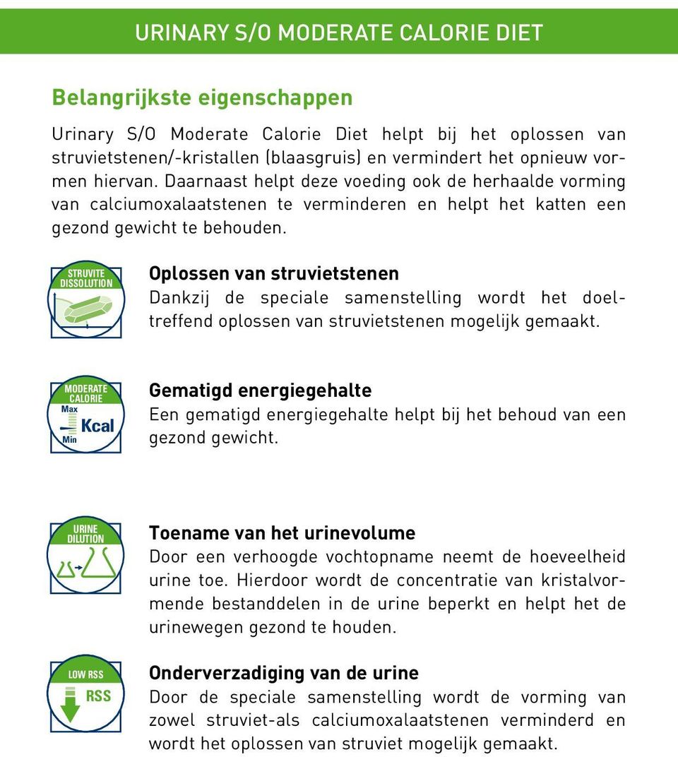 STRUVITE DISSOLUTION Oplossen van struvietstenen Dankzij de speciale samenstelling wordt het doeltreffend oplossen van struvietstenen mogelijk gemaakt.