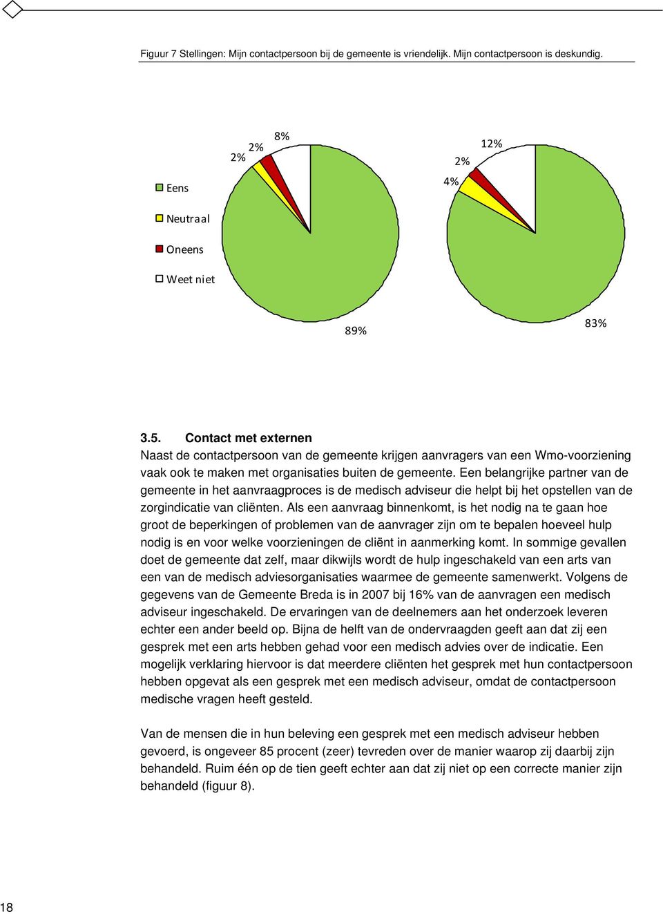 Een belangrijke partner van de gemeente in het aanvraagproces is de medisch adviseur die helpt bij het opstellen van de zorgindicatie van cliënten.