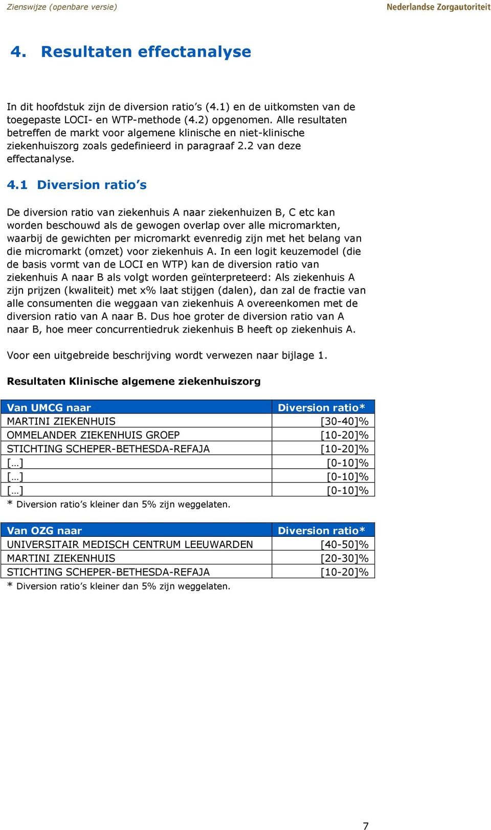 1 Diversion ratio s De diversion ratio van ziekenhuis A naar ziekenhuizen B, C etc kan worden beschouwd als de gewogen overlap over alle micromarkten, waarbij de gewichten per micromarkt evenredig