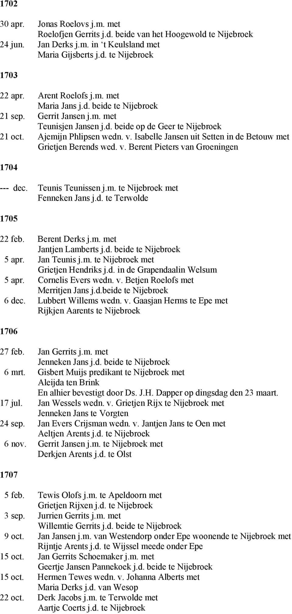 Isabelle Jansen uit Setten in de Betouw met Grietjen Berends wed. v. Berent Pieters van Groeningen 1704 --- dec. Teunis Teunissen j.m. te Nijebroek met Fenneken Jans j.d. te Terwolde 1705 22 feb.