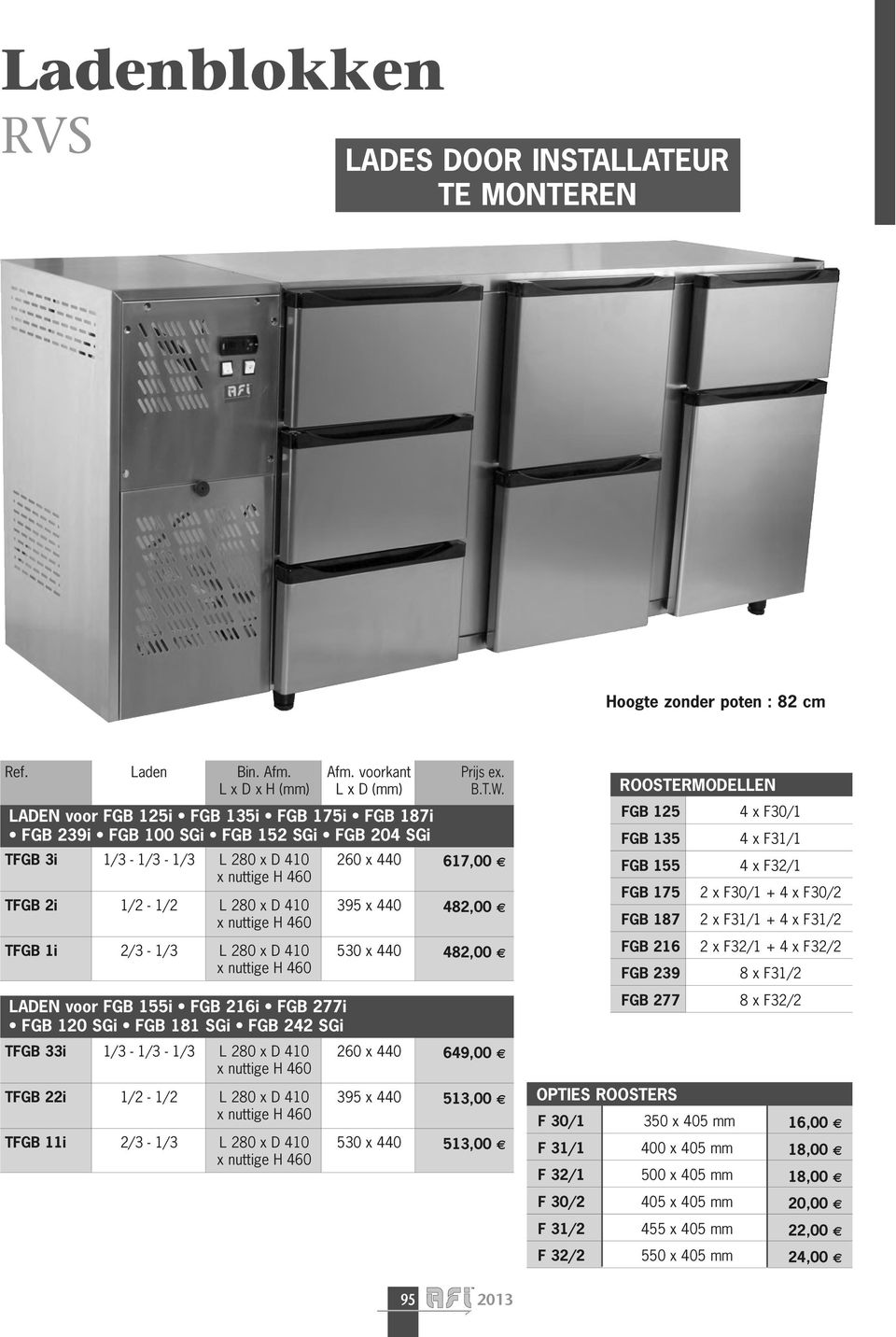 voorkant L x D (mm) LADEN voor FGB 125i FGB 135i FGB 175i FGB 187i FGB 239i FGB 100 SGi FGB 152 SGi FGB 204 SGi LADEN voor FGB 155i FGB 216i FGB 277i FGB 120 SGi FGB 181 SGi FGB 242 SGi TFGB 33i