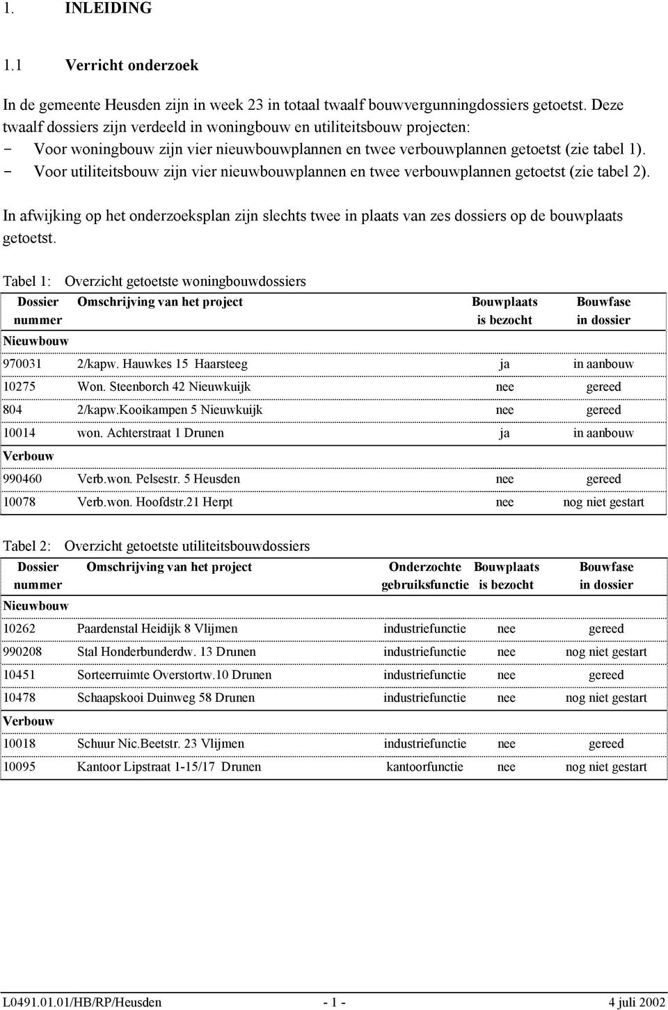 - Voor utiliteitsbouw zijn vier nieuwbouwplannen en twee verbouwplannen getoetst (zie tabel 2).