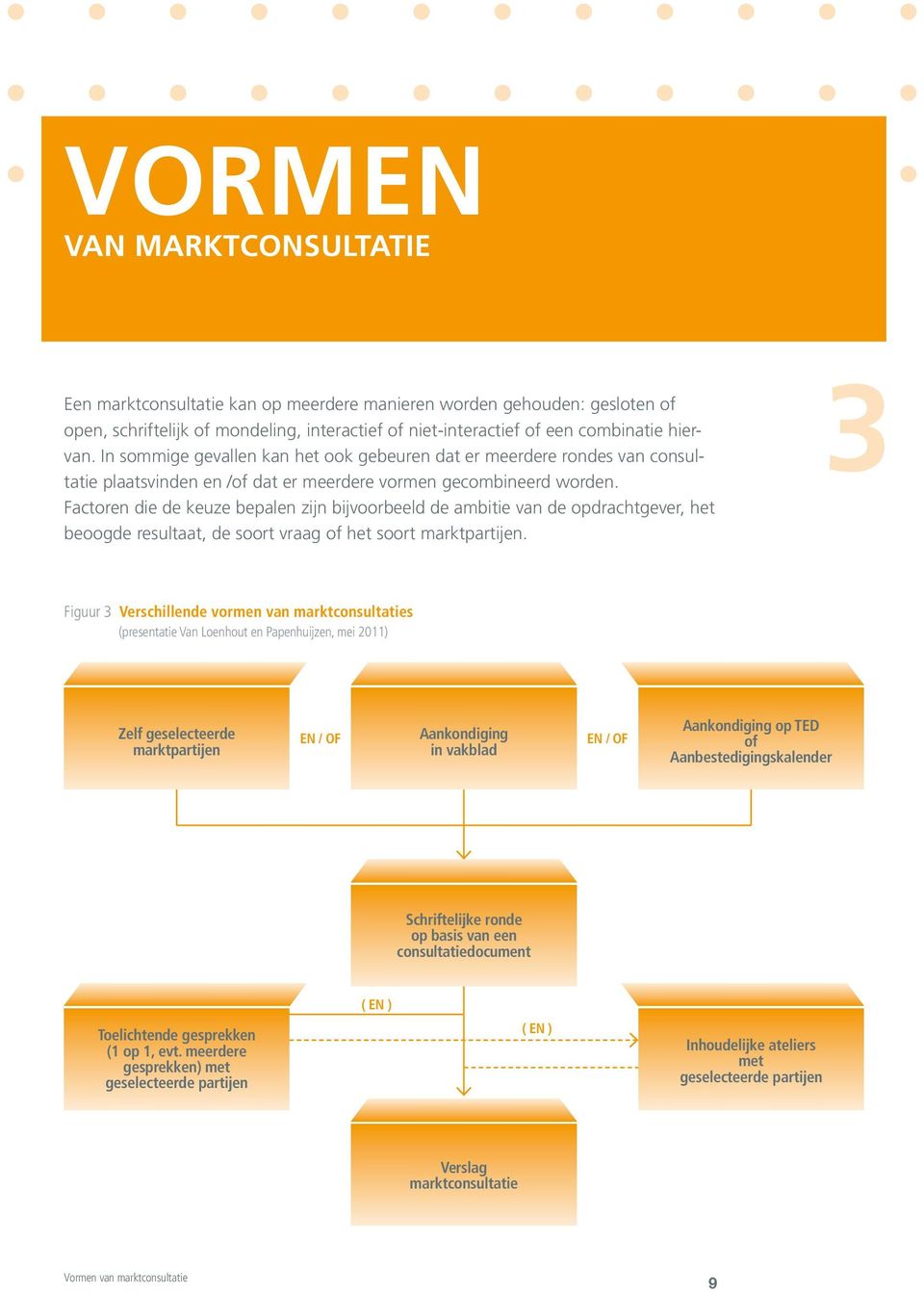 Factoren die de keuze bepalen zijn bijvoorbeeld de ambitie van de opdrachtgever, het beoogde resultaat, de soort vraag of het soort marktpartijen.