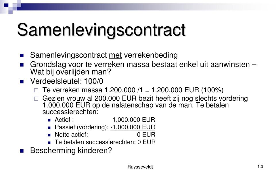 000 EUR bezit heeft zij nog slechts vordering 1.000.000 EUR op de nalatenschap van de man.