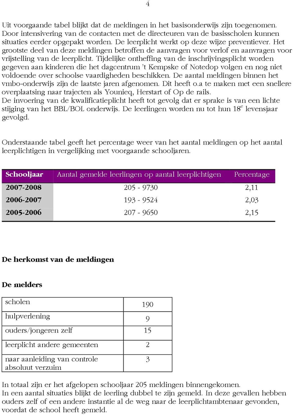 Het grootste deel van deze meldingen betroffen de aanvragen voor verlof en aanvragen voor vrijstelling van de leerplicht.