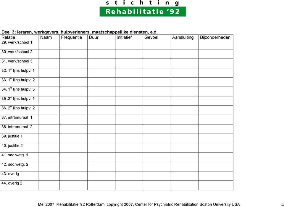 werk/school 3 32. 1 e lijns hulpv. 1 33. 1 e lijns hulpv. 2 34. 1 e lijns hulpv. 3 35.2 e lijns hulpv. 1 36. 2 e lijns hulpv. 2 37.