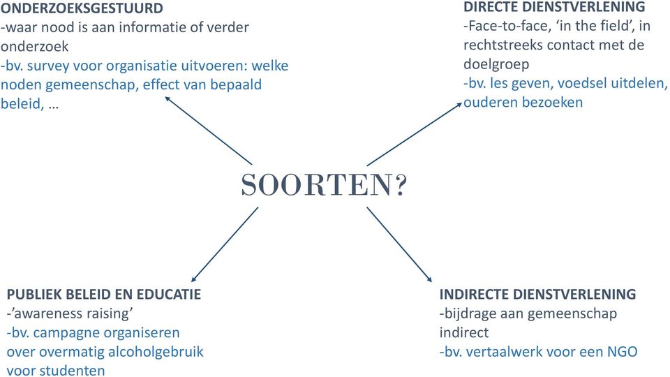 the field, in rechtstreeks contact met de doelgroep -bv. les geven, voedsel uitdelen, ouderen bezoeken SOORTEN?