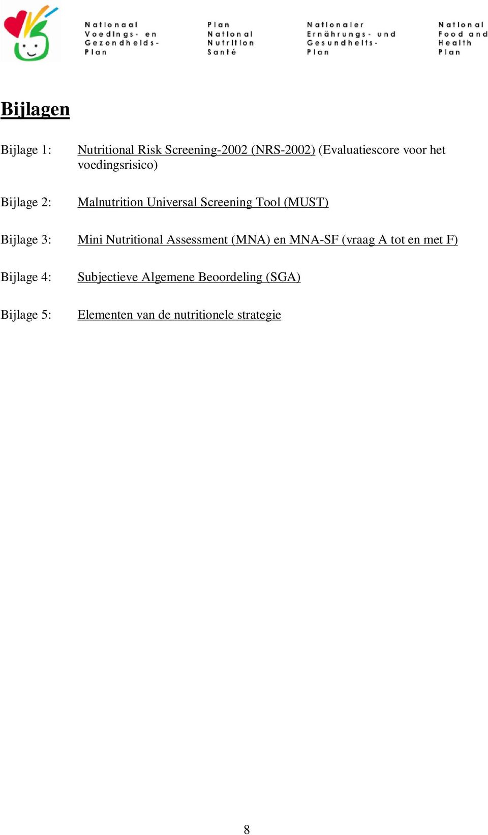 (MUST) Bijlage 3: Mini Nutritional Assessment (MNA) en MNA-SF (vraag A tot en met F)