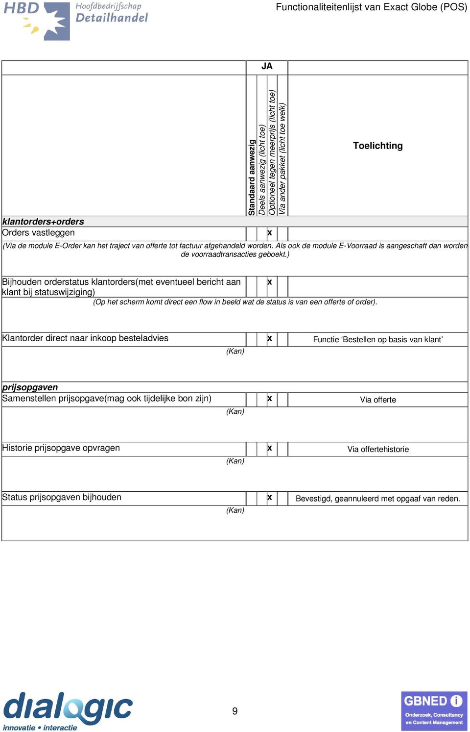 ) Bijhouden orderstatus klantorders(met eventueel bericht aan klant bij statuswijziging) (Op het scherm komt direct een flow in beeld wat de status is van een offerte of order).