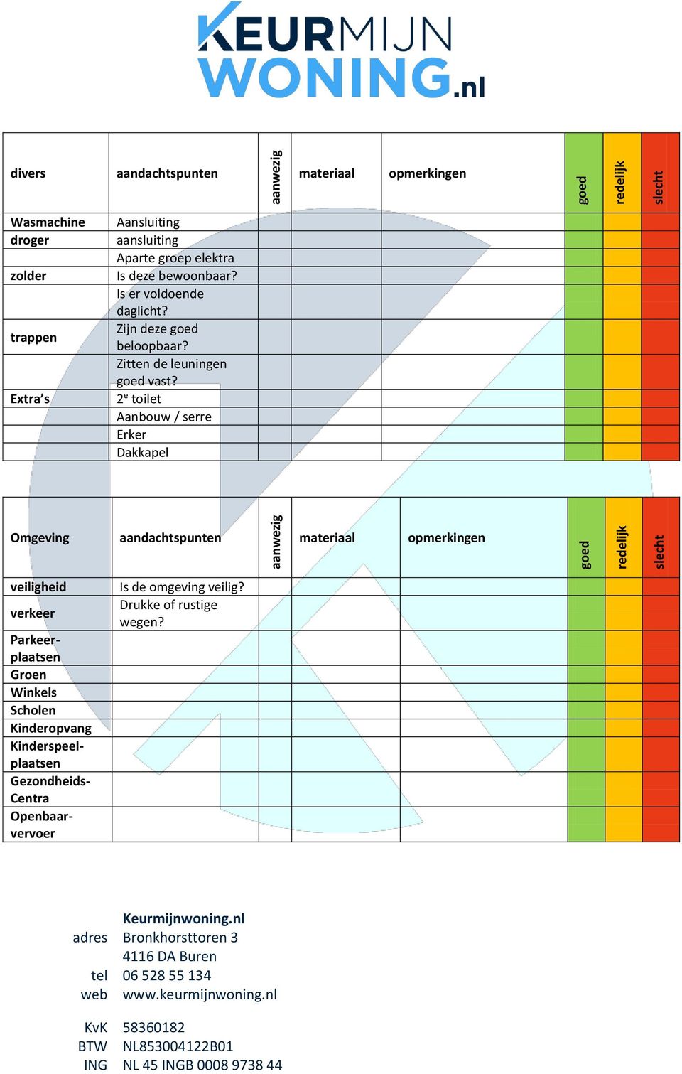 2 e toilet Aanbouw / serre Erker Dakkapel Omgeving veiligheid verkeer Parkeerplaatsen Groen Winkels