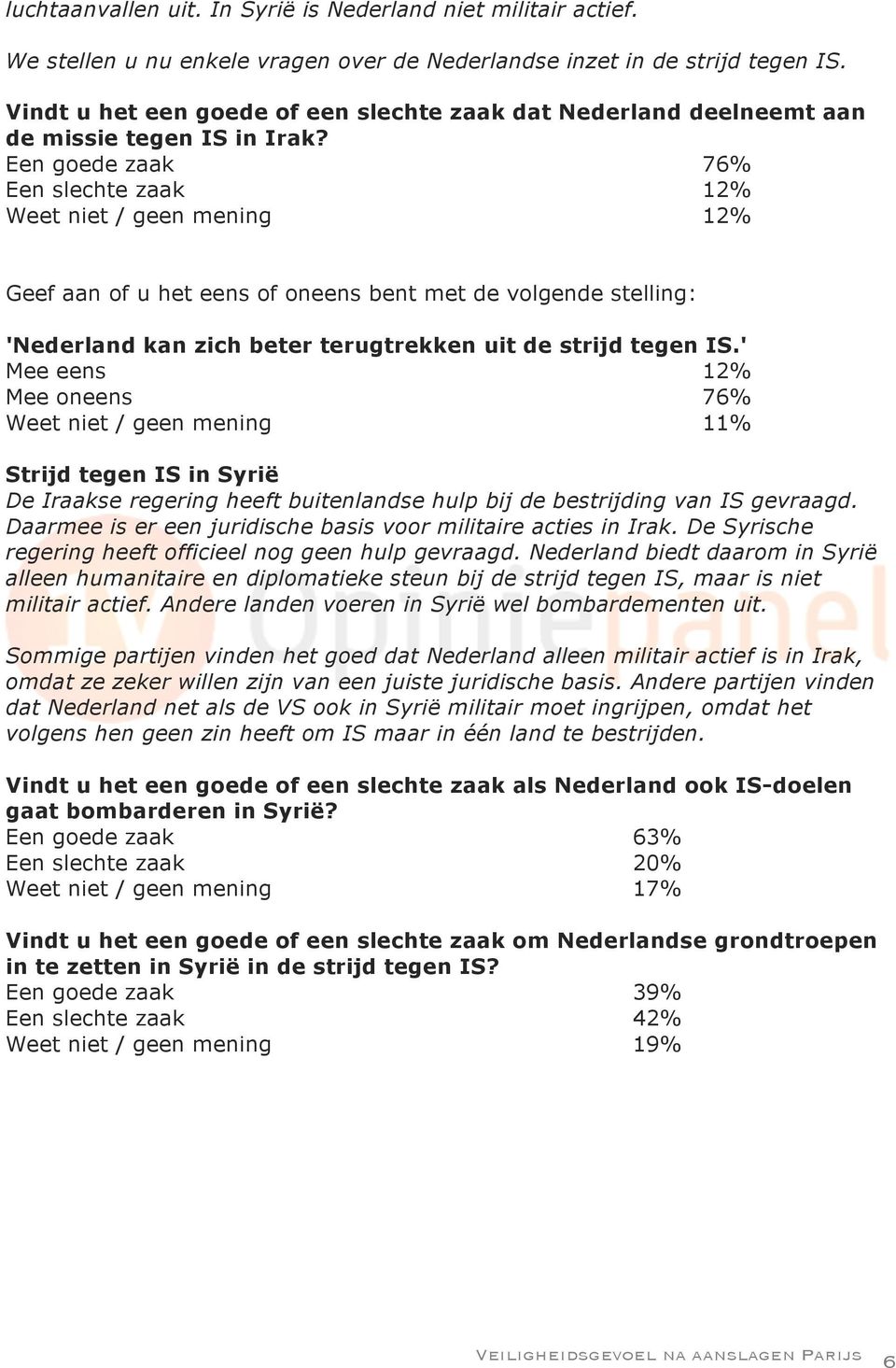 Een goede zaak 76% Een slechte zaak 12% Weet niet / geen mening 12% Geef aan of u het eens of oneens bent met de volgende stelling: 'Nederland kan zich beter terugtrekken uit de strijd tegen IS.