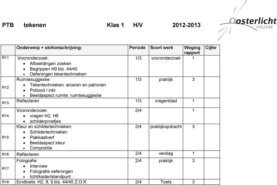 Reflecteren 1/3 vragenblad 1 Vooronderzoek: vragen H2, H8 schilderproefjes Kleur en schildertechnieken: Schildertechnieken Plakkaatverf Beeldaspect kleur