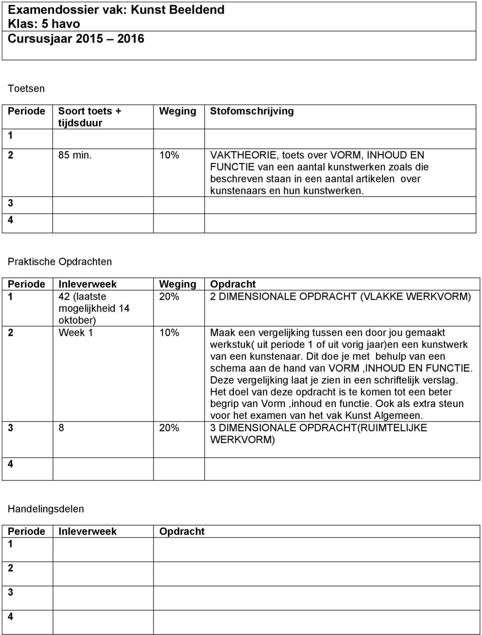 3 Praktische Opdrachten Periode Inleverweek Weging Opdracht 2 (laatste 20% 2 DIMENSIONALE OPDRACHT (VLAKKE WERKVORM) mogelijkheid oktober) 2 Week 0% Maak een vergelijking tussen een door jou gemaakt