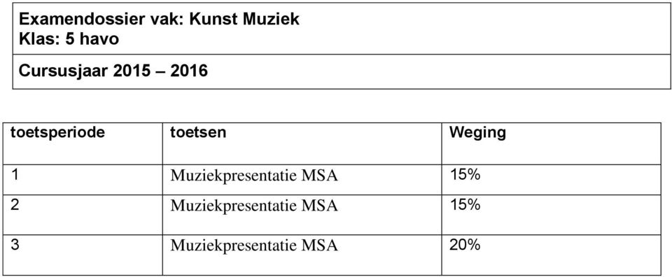 Weging Muziekpresentatie MSA 5% 2