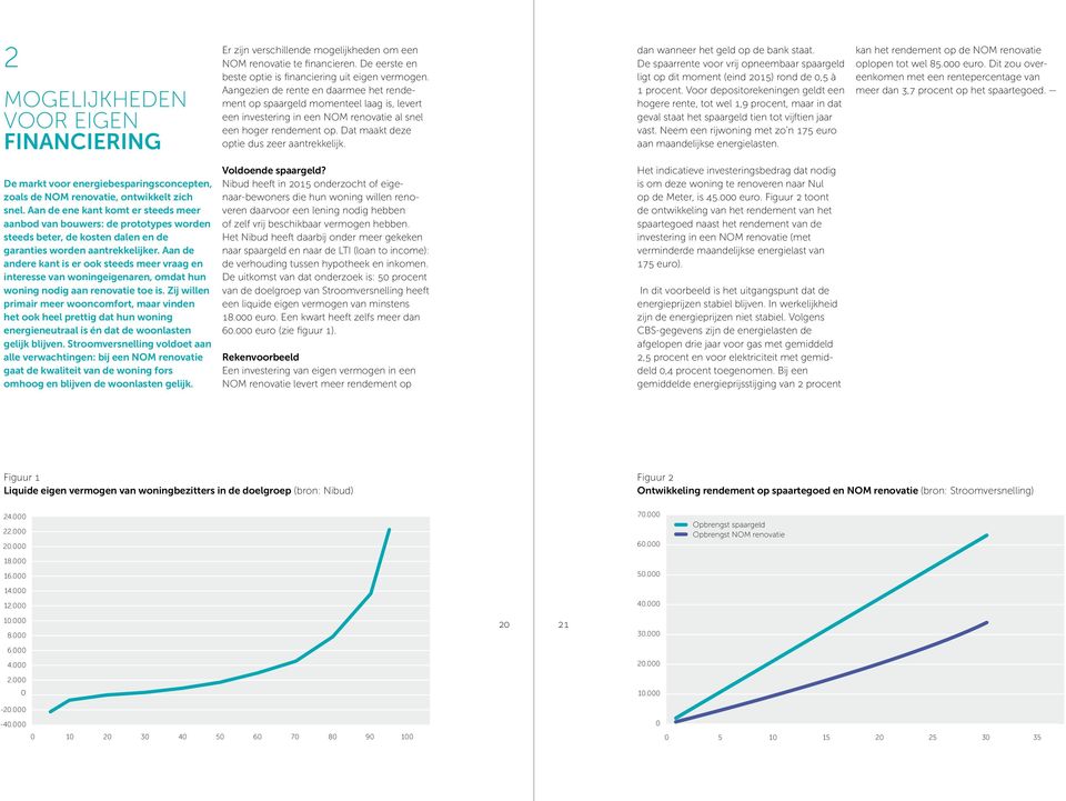 dan wanneer het geld op de bank staat. De spaarrente voor vrij opneembaar spaargeld ligt op dit moment (eind 2015) rond de 0,5 à 1 procent.