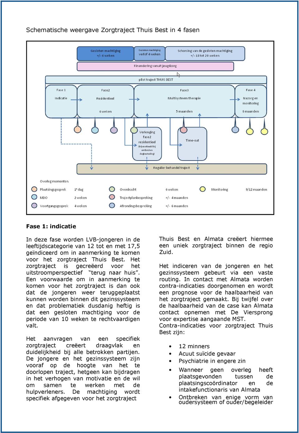 Een voorwaarde om in aanmerking te komen voor het zorgtraject is dan ook dat de jongeren weer teruggeplaatst kunnen worden binnen dit gezinssysteem en dat problematiek dusdanig heftig is dat een