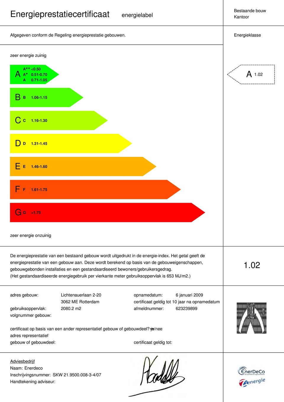 Het getal geeft de energieprestatie van een gebouw aan. Deze wordt berekend op basis van de gebouweigenschappen, gebouwgebonden installaties en een gestandaardiseerd bewoners/gebruikersgedrag.