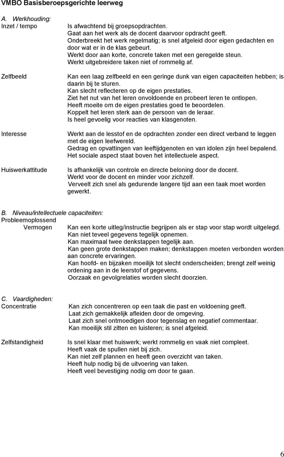 Werkt uitgebreidere taken niet of rommelig af. Kan een laag zelfbeeld en een geringe dunk van eigen capaciteiten hebben; is daarin bij te sturen. Kan slecht reflecteren op de eigen prestaties.