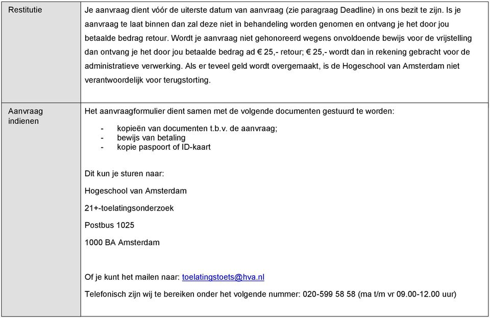 Wordt je aanvraag niet gehonoreerd wegens onvoldoende bewijs voor de vrijstelling dan ontvang je het door jou betaalde bedrag ad 25,- retour; 25,- wordt dan in rekening gebracht voor de