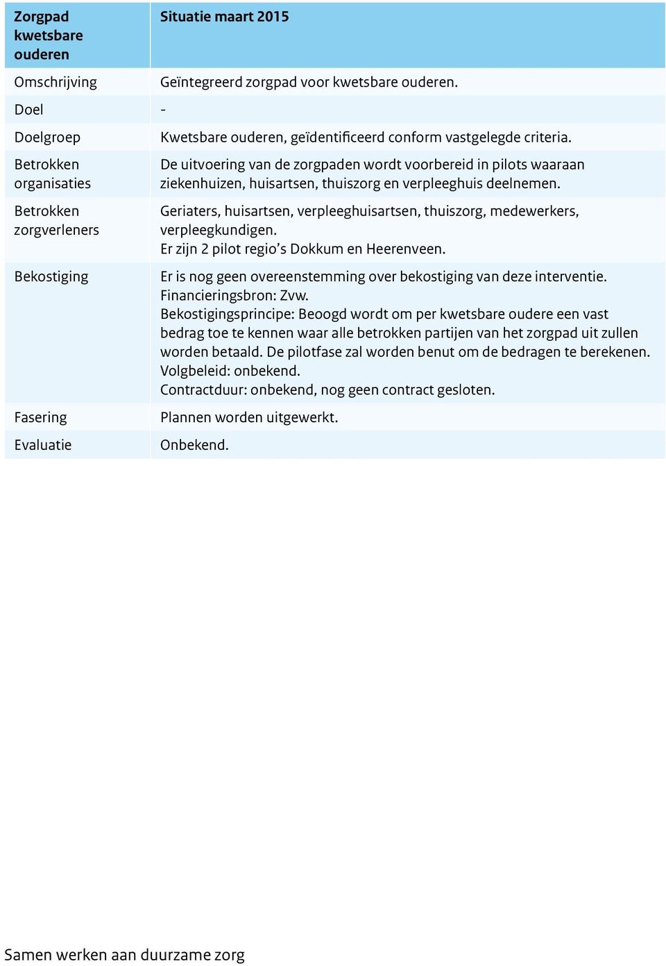 Geriaters, huisartsen, verpleeghuisartsen, thuiszorg, medewerkers, verpleegkundigen. Er zijn 2 pilot regio s Dokkum en Heerenveen. Er is nog geen overeenstemming over bekostiging van deze interventie.