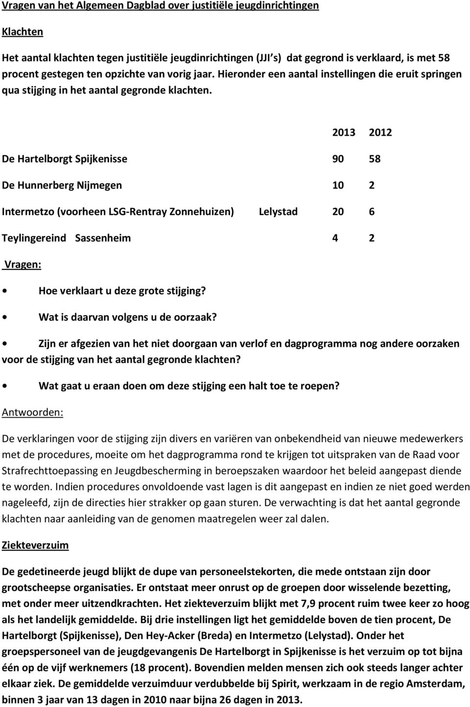 2013 2012 De Hartelborgt Spijkenisse 90 58 De Hunnerberg Nijmegen 10 2 Intermetzo (voorheen LSG-Rentray Zonnehuizen) Lelystad 20 6 Teylingereind Sassenheim 4 2 Vragen: Hoe verklaart u deze grote