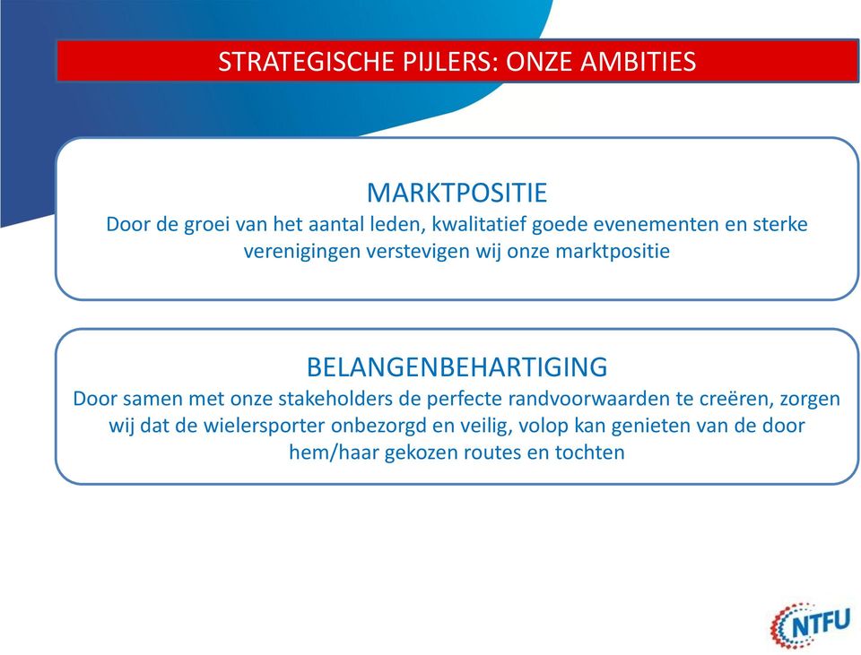 BELANGENBEHARTIGING Door samen met onze stakeholders de perfecte randvoorwaarden te creëren,