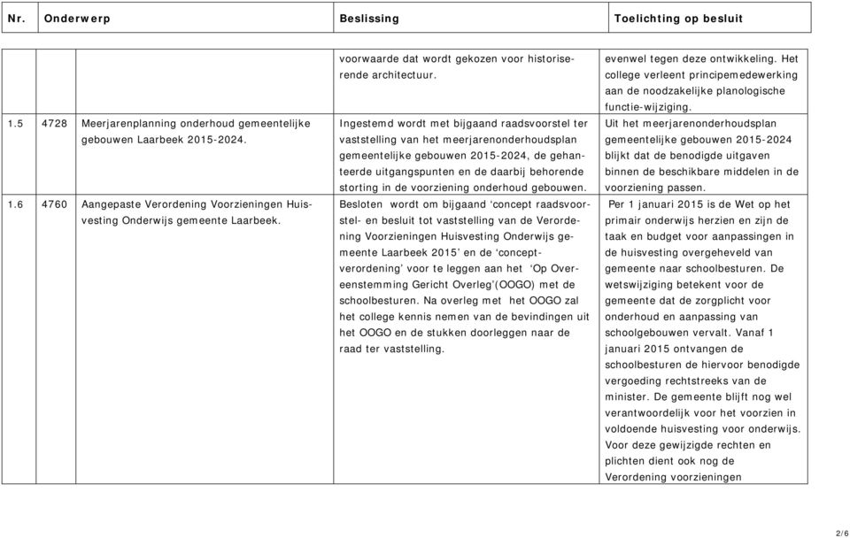 Ingestemd wordt met bijgaand raadsvoorstel ter vaststelling van het meerjarenonderhoudsplan gemeentelijke gebouwen 2015-2024, de gehanteerde uitgangspunten en de daarbij behorende storting in de