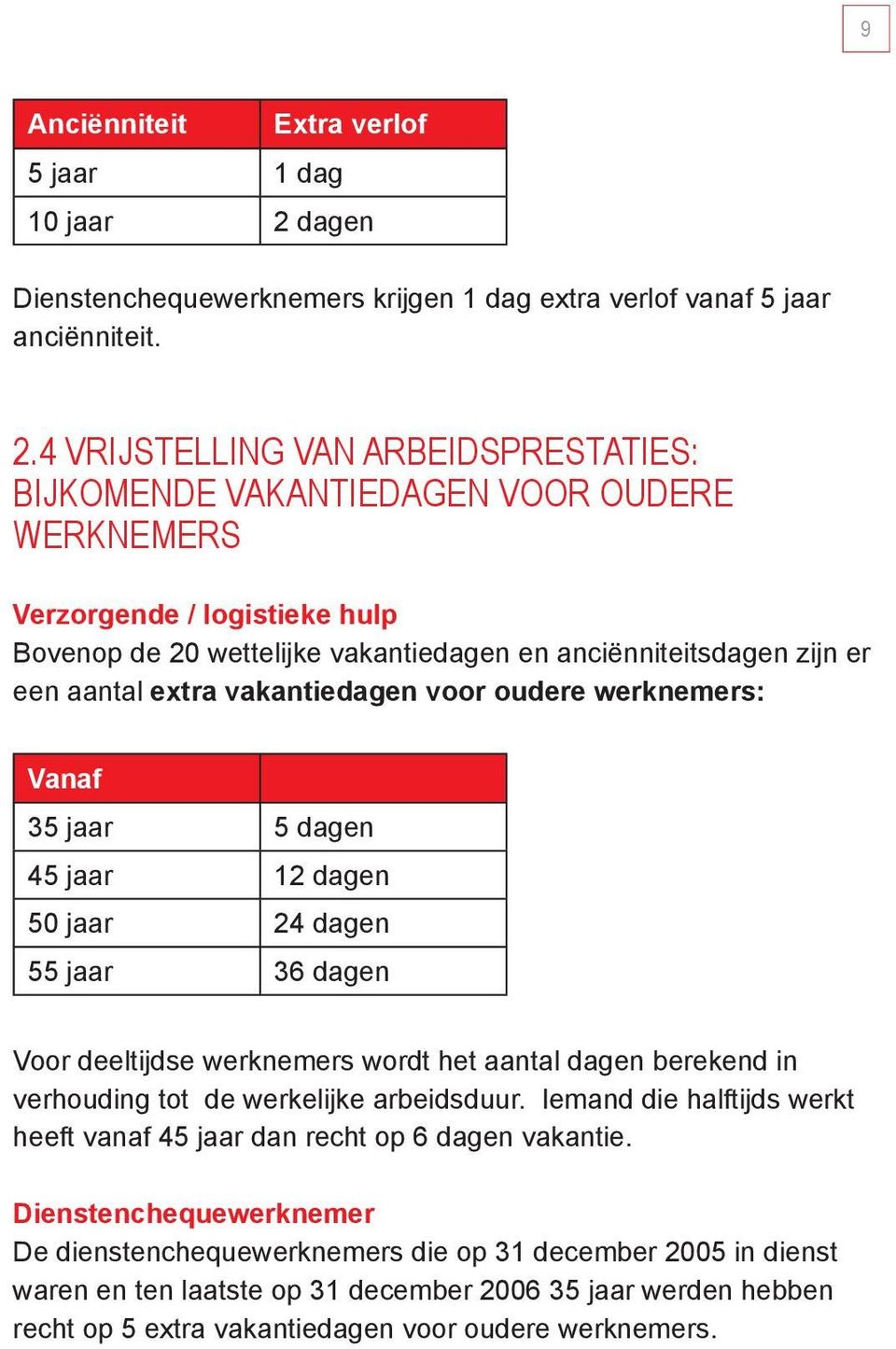 4 VRIJSTELLING VAN ARBEIDSPRESTATIES: BIJKOMENDE VAKANTIEDAGEN VOOR OUDERE WERKNEMERS Verzorgende / logistieke hulp Bovenop de 20 wettelijke vakantiedagen en anciënniteitsdagen zijn er een aantal