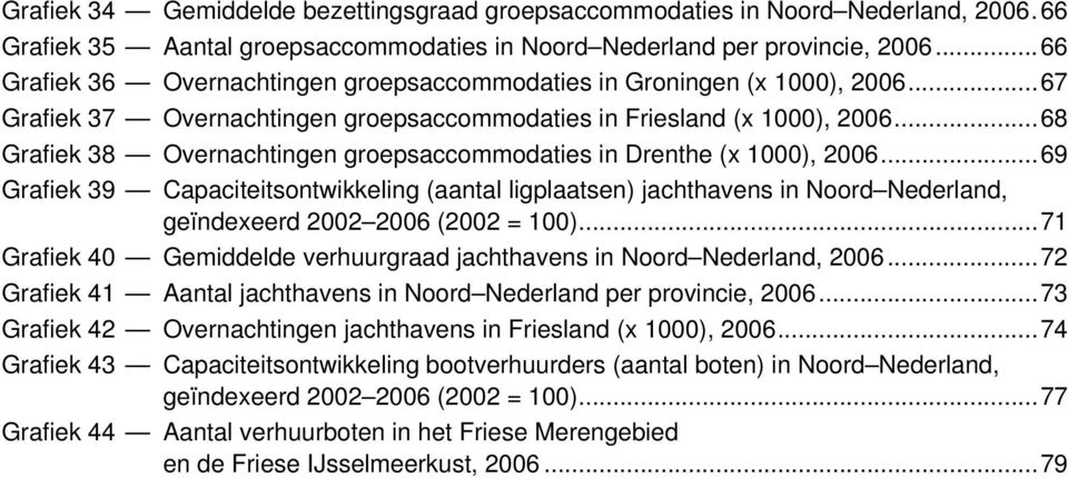 ..68 Grafiek 38 Overnachtingen groepsaccommodaties in Drenthe (x 1000), 2006.