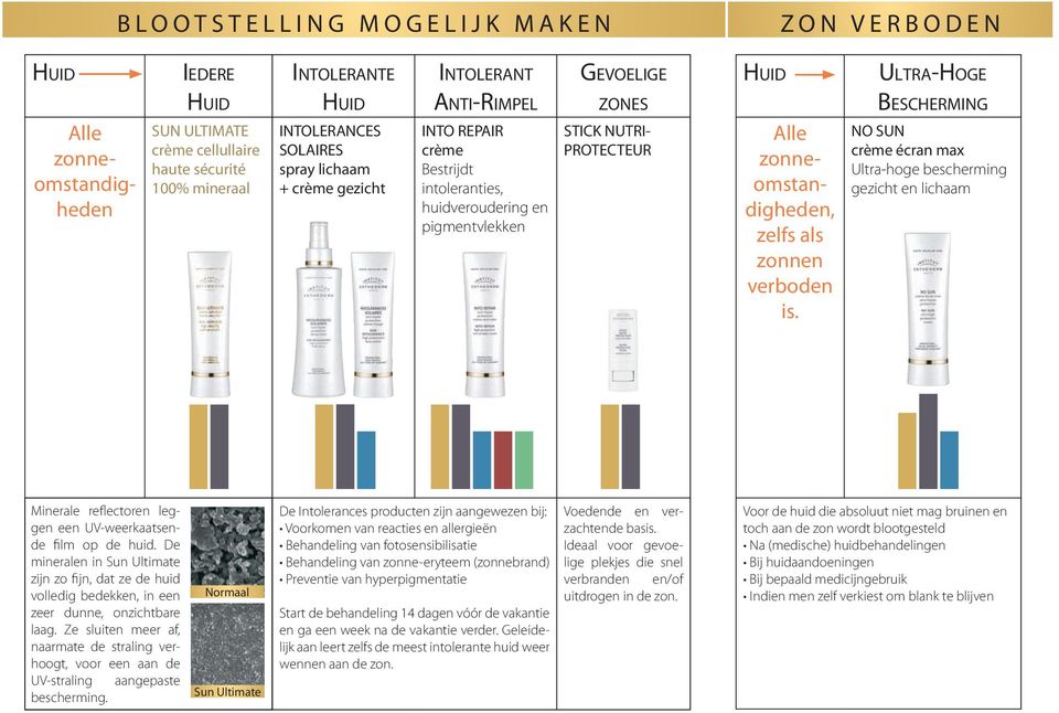 verboden is. BESCHERMING NO SUN crème écran max Ultra-hoge bescherming gezicht en lichaam Minerale reflectoren leggen een UV-weerkaatsende film op de huid.