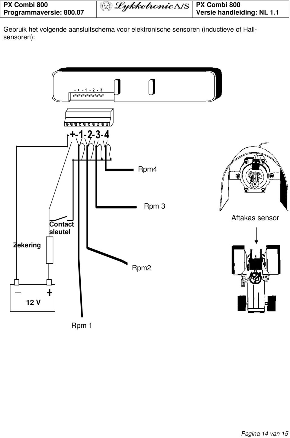 - + - 1-2 - 3 - + - 1-2 - 3-4 Rpm4 Contact sleutel