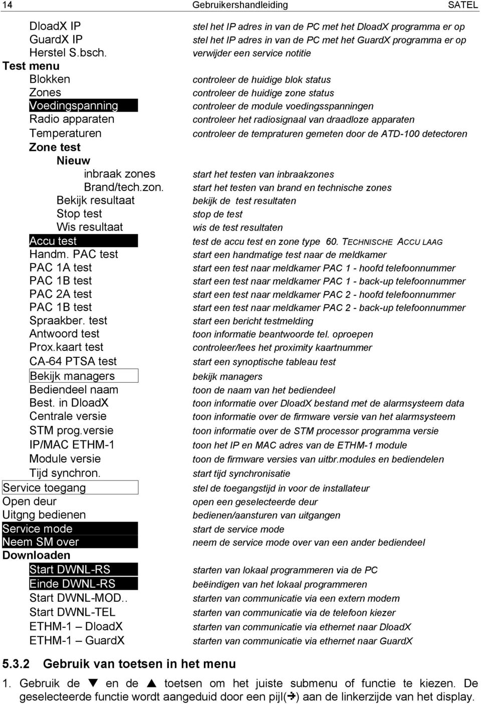 kaart test CA-64 PTSA test Bekijk managers Bediendeel naam Best. in DloadX Centrale versie STM prog.versie IP/MAC ETHM-1 Module versie Tijd synchron.