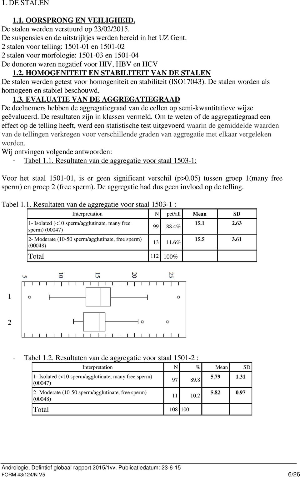 De stalen worden als homogeen en stabiel beschouwd. 1.3. EVALUATIE VAN DE AGGREGATIEGRAAD De deelnemers hebben de aggregatiegraad van de cellen op semi-kwantitatieve wijze geëvalueerd.