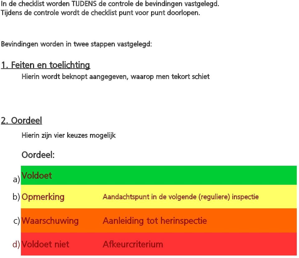 Feiten en toelichting Hierin wordt beknopt aangegeven, waarop men tekort schiet 2.